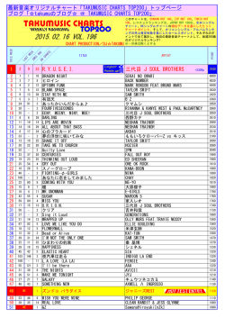 2015.02.16 VOL.196