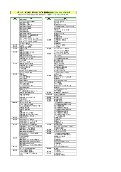 その他の配布店舗はこちらをご覧ください。