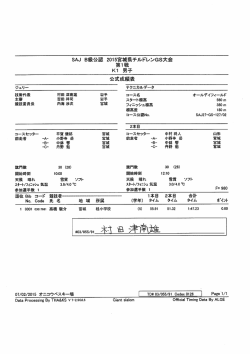 SAJB級公認2015宮城県チルドレンGS大会 第1戦 公式成績表