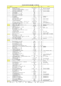 平成27年 2月行事予定表