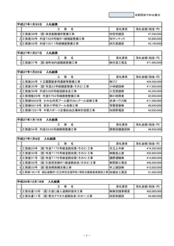 は前回までの公表分 工 事 名 落札業者 落札金額（税抜・円） 1
