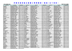 伊 勢 市 指 定 給 水 装 置 工 事 事 業 者 一 覧 表 （ 五 十 音