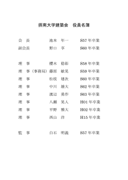 摂南大学建築会 役員名簿