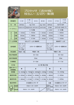 機械パンフレット