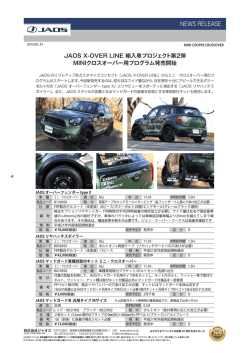 New MINIクロスオーバー用プログラム発売開始