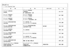 2015年3月27日＞キリンビール