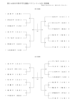 ダウンロード - 石川県バドミントン協会
