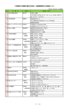 「北海道6次産業化展示交流会」出展事業者及び出展品リスト