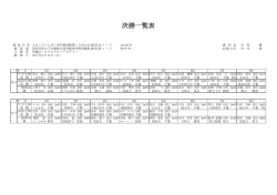 決勝一覧表 - （土）5日