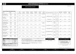 Africa Express Service