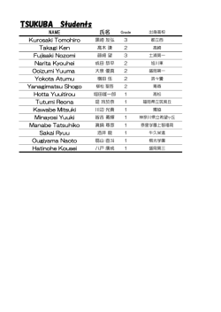 YCAC交流戦2015 学生メンバー表