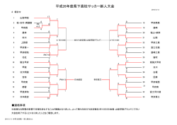 高校サッカー新人戦
