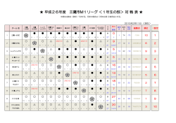 平成26年度 三鷹市M1リーグ ＜1年生の部＞ 対 戦 表