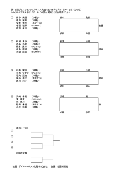 のドローを掲載しました