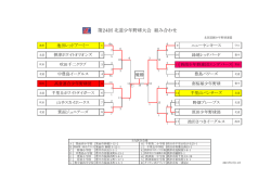 第24回 北道少年野球大会 組み合わせ