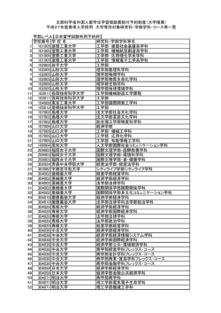 大学学部レベル「日本留学試験利用予約枠、英語コース予約枠」（PDF