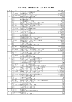 舞洲運動広場イベント実績
