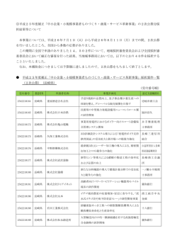 2次公募分 - 長崎県中小企業団体中央会