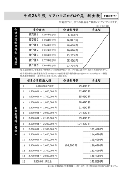 平成26年度 ケアハウスかざはや苑 料金表