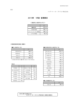 2015年 1月度 営業概況 - エイチ・ツー・オー・リテイリング
