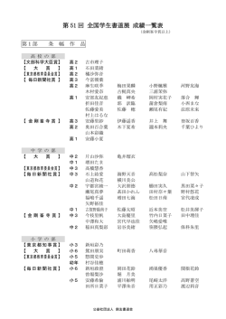 特別賞成績一覧