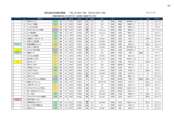 株式会社未来都市開発 TEL 03-3541-7541 FAX 03-3541-7542
