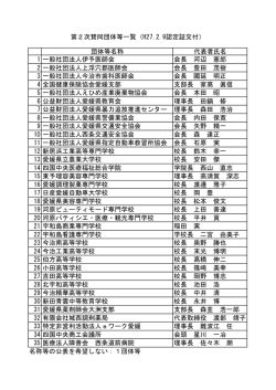 団体等名称 代表者氏名 1 一般社団法人伊予医師会