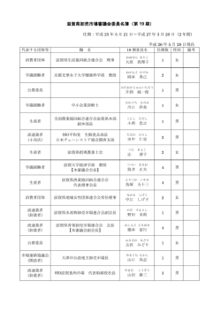 第19期委員名簿（PDF：95KB）