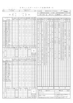 スコア - 日本ハンドボールリーグ