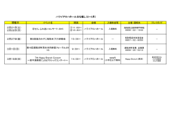 ハワイアロハホールでのイベントのご案内
