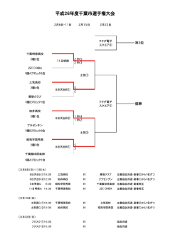 平成26年度千葉市選手権大会
