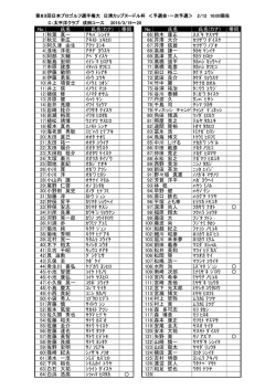 こちら - 日本プロゴルフ協会