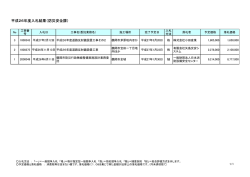 平成26年度入札結果（防災安全課）