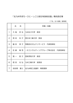 「北九州市まち・ひと・しごと創生有識者会議」構成員名簿