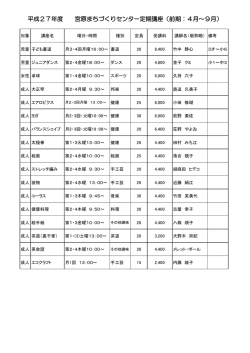 平成27年度 宮原まちづくりセンター定期講座（前期：4月～9月）