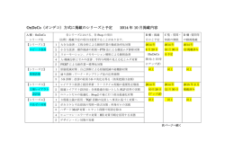 OnDeCo（オンデコ）方式に掲載のシリーズと予定