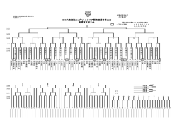 組合せ ＆ 予定 - Itscom.net