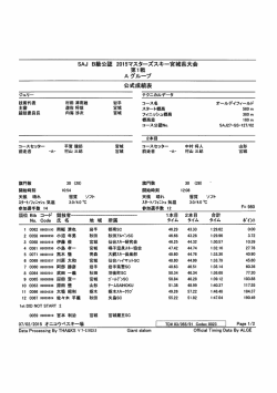 手田城城森城手田城形木田岩秋宮宮青宮岩秋宮山栃秋