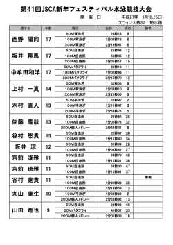 1/18.25の両日に大会が開催されました