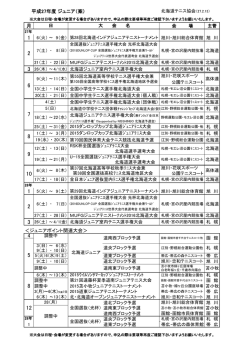 平成27年度 ジュニア（案） 月 ＜ジュニアポイント関連