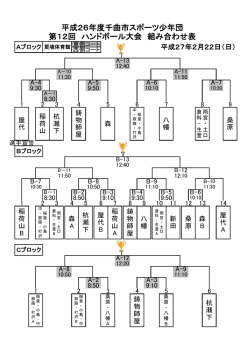 平成26年度千曲市スポーツ少年団 第12回 ハンドボール大会