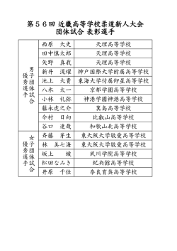 第56回 近畿高等学校柔道新人大会 団体試合 表彰選手