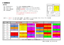 U－6 交流試合