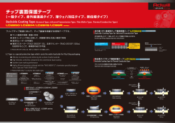 （一般タイプ、赤外線透過タイプ、薄ウェハ対応タイプ、熱伝導タイプ）