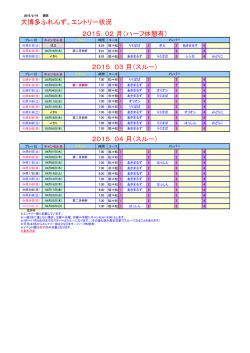 大博多ふれんず。エントリー状況 2015．02 月（ハーフ休憩有
