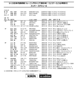 メンバー詳細はこちら