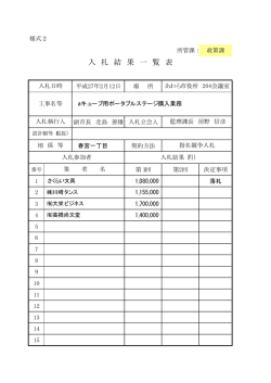 H27年02月12日 紙入札結果（PDF形式 10キロバイト）