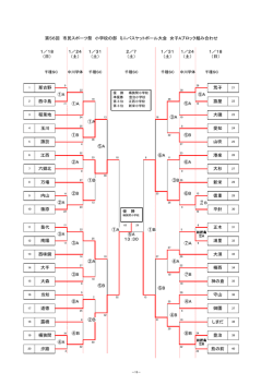 ①A ①A ①B ③B26 ①A ①B ⑦A ②A ④A ②B ④B ⑧B 24 大杉 山吹