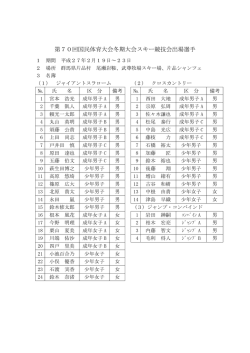 第70回国民体育大会冬期大会スキー競技会出場選手