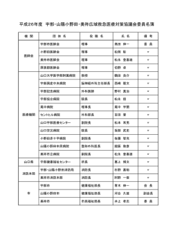 平成26年度 宇部・山陽小野田・美祢広域救急医療対策協議会